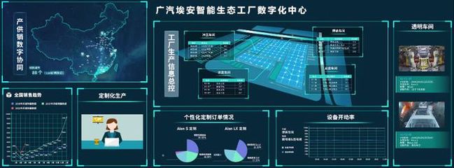 广汽埃安智能生态工厂二期扩建顺利竣工