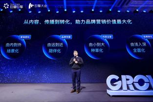 巨量引擎以科技和信息服务,助力千万企业再发展