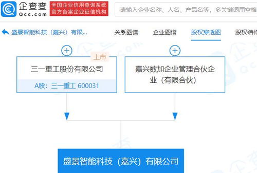 三一重工参股成立智能科技公司,经营范围含集成电路芯片及产品制造等