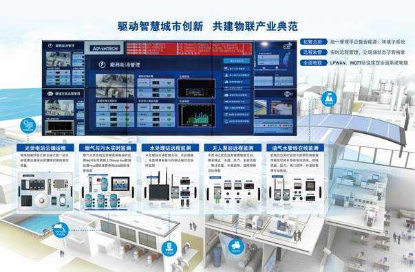 没到现场很遗憾?研华科技带您重温工博会精彩瞬间 - 研华 工博会 物联网 - 工控新闻