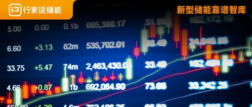 储能营收激增120%，电池巨头再投60GWh布局未来市场