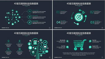 40款互联网科技信息可视化PPT图表 数据驱动未来